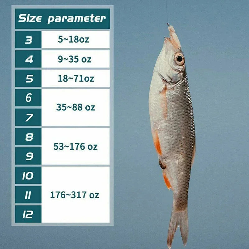 Carbon Steel Fishing Hooks in Bulk 50-1600 PCS - HookUpCo. - HookUpCo.