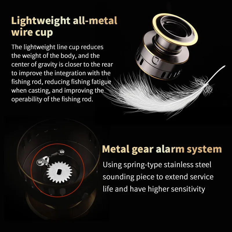 Lightweight all-metal fishing reel spool with stainless steel metal gear alarm system, feather for comparison