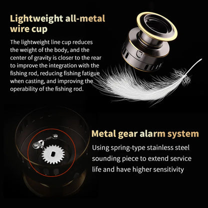Lightweight all-metal fishing reel spool with stainless steel metal gear alarm system, feather for comparison