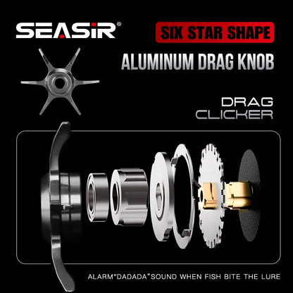 HookUpCo. Salminus Baitcasting Reel, 12KG Drag - HookUpCo.