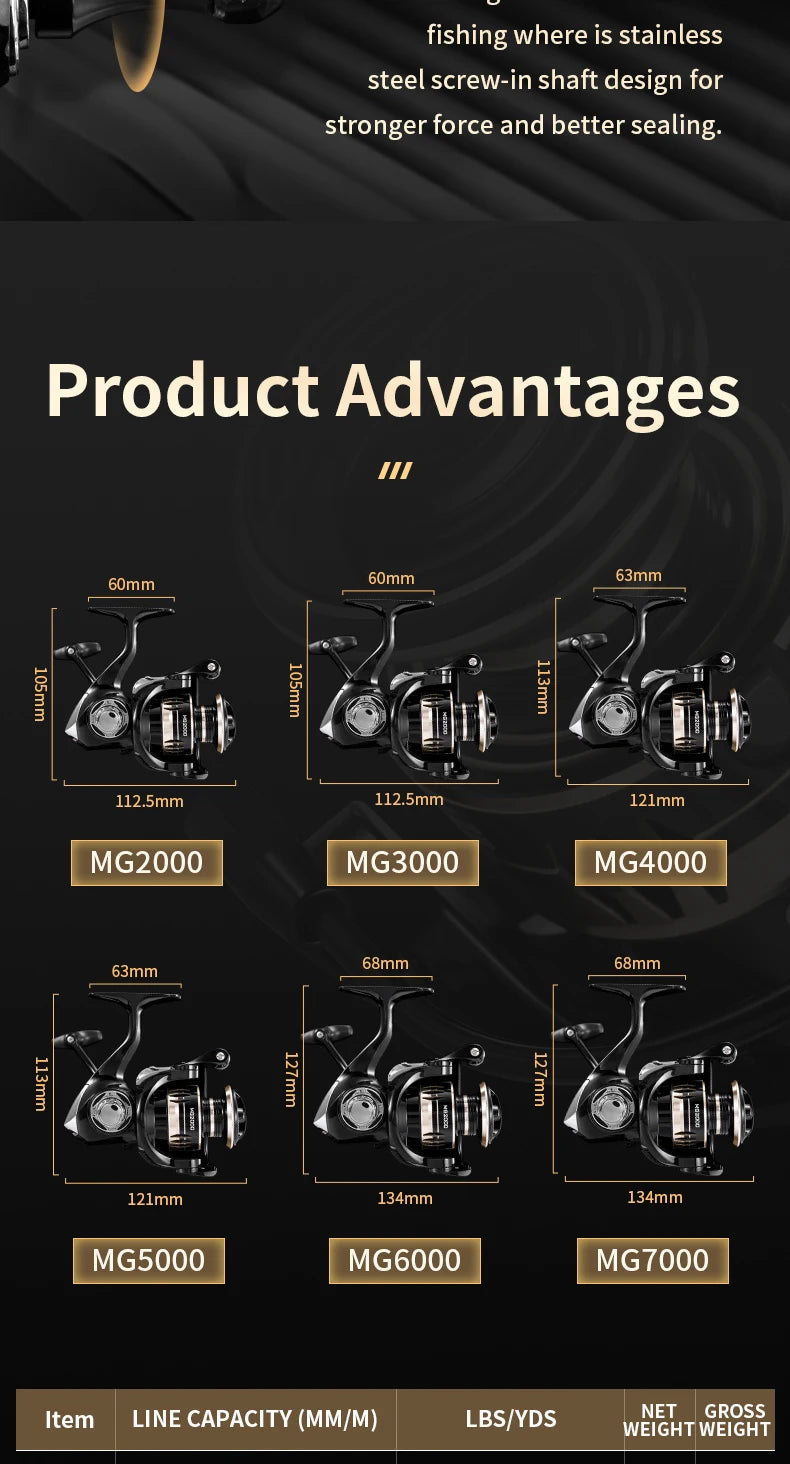 HookUpCo. Ultralight Spinning Reel 10kg Drag - HookUpCo.