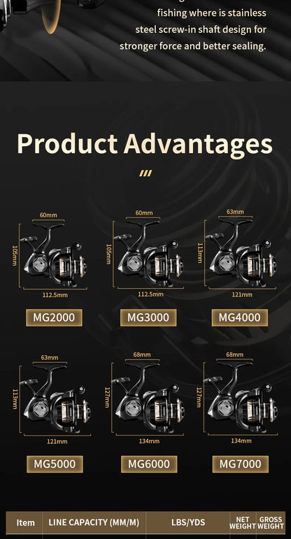 HookUpCo. Ultralight Spinning Reel 10kg Drag - HookUpCo.