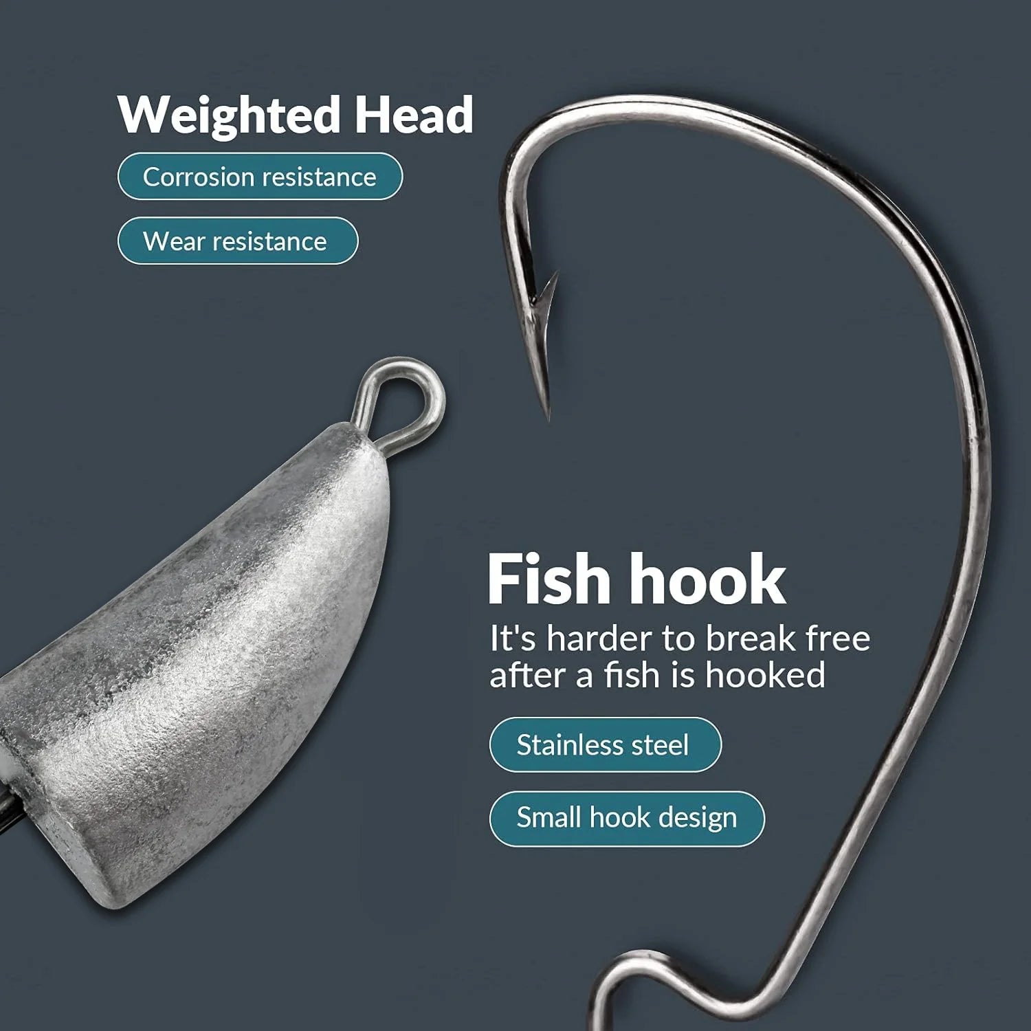 HookUpCo. Metal Jig Heads for Texas Rig Fishing - HookUpCo.