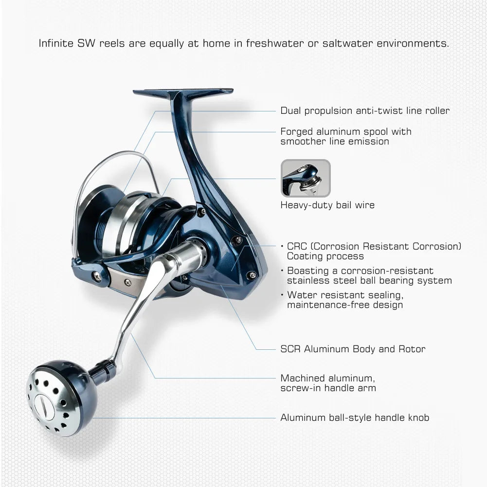HookUpCo. Saltwater Fishing Reel, 25kg Drag - HookUpCo.
