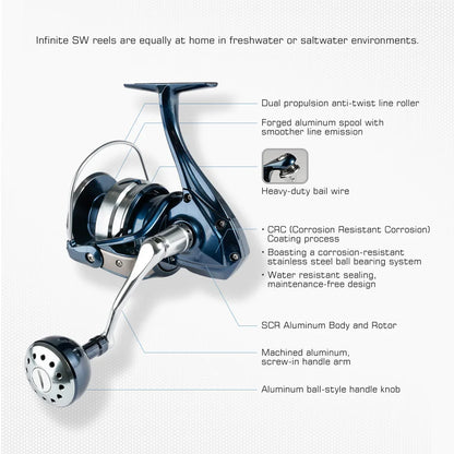 HookUpCo. Saltwater Fishing Reel, 25kg Drag - HookUpCo.