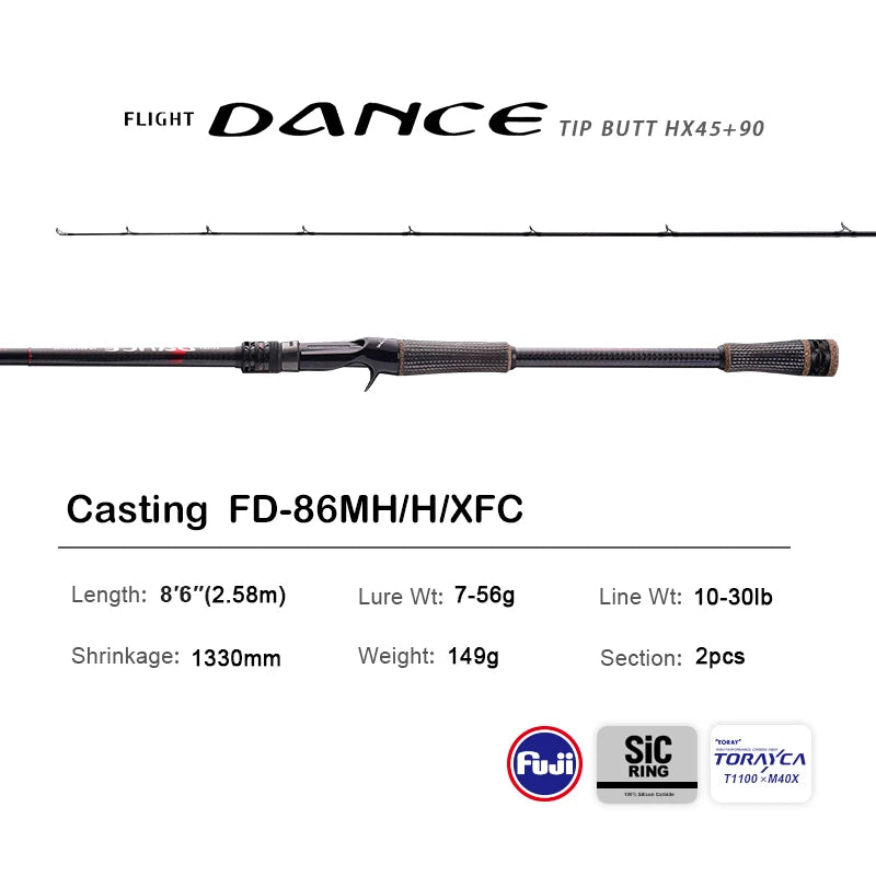 HookUpCo. High Carbon 10FT Spinning Rod
