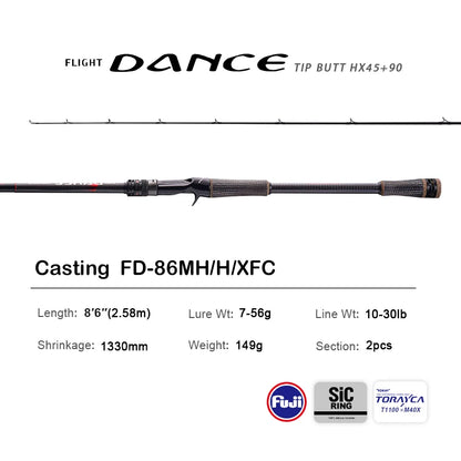HookUpCo. High Carbon 10FT Spinning Rod
