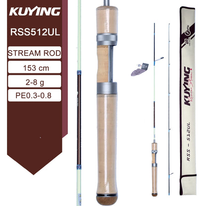 HookUpCo. Ultralight Fishing Rods for All Anglers - HookUpCo.