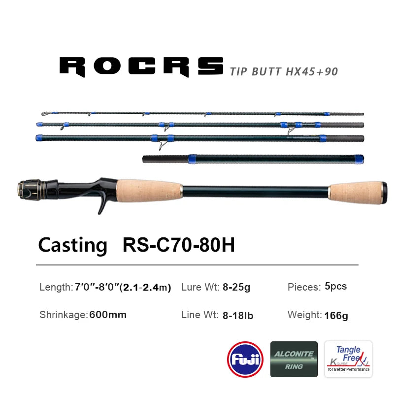 HookUpCo. High Carbon Spinning Rod for Bass - HookUpCo.