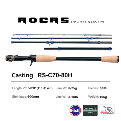 HookUpCo. High Carbon Spinning Rod for Bass - HookUpCo.