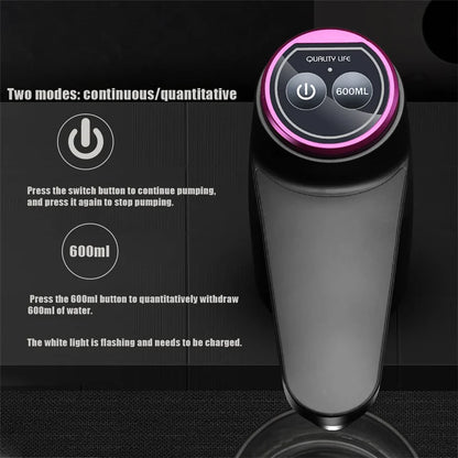 USB Powered 5 Gallon Water Pump