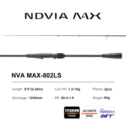 HookUpCo. 8FT Tubular Tip Fishing Rod for Squid