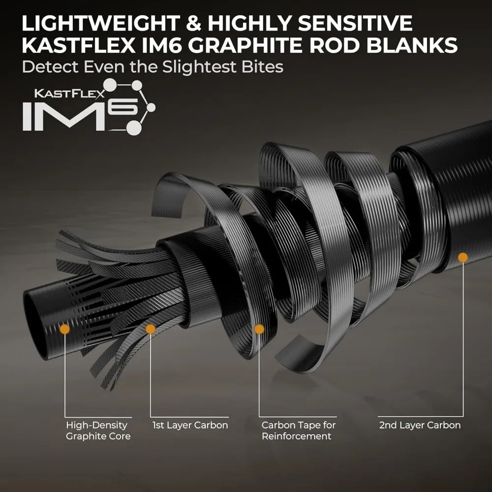 HookUpCo. Zephyr Lightweight Finesse Fishing Rod - HookUpCo.