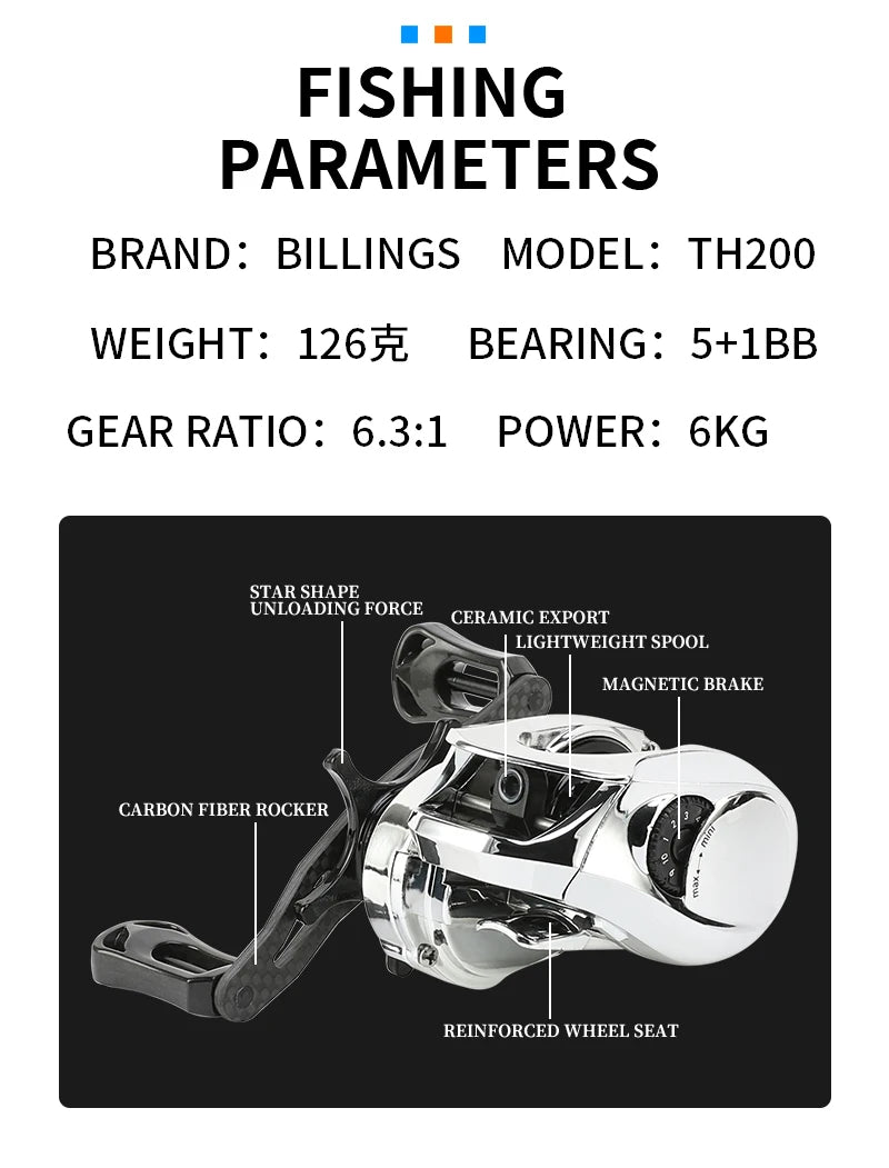 HookUpCo. High-Speed Saltwater Baitcasting Reel - HookUpCo.