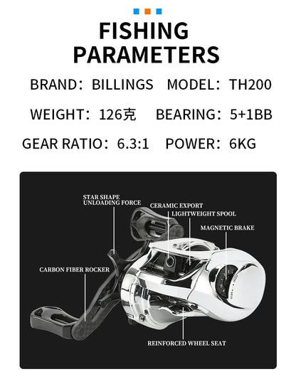 HookUpCo. High-Speed Saltwater Baitcasting Reel - HookUpCo.