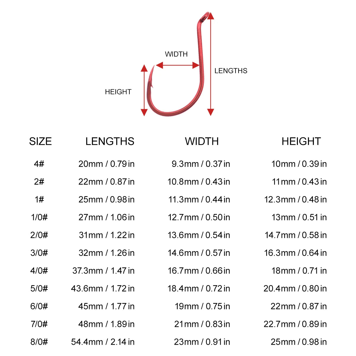 HookUpCo. High Carbon Steel Octopus Fishing Hooks - HookUpCo.
