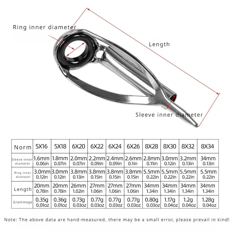 Anti-Tangle Fishing Rod Tip Guide Rings Set