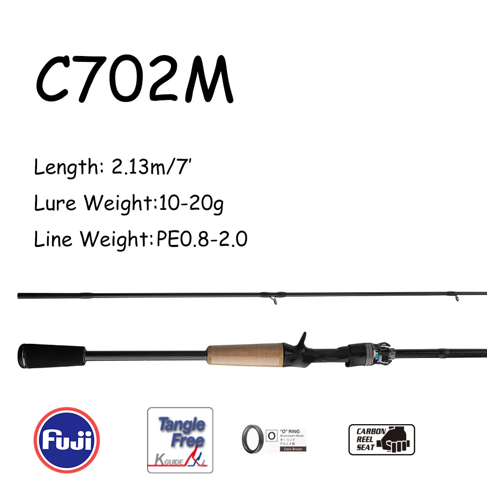 HookUpCo. High Carbon Fishing Rod for Bass - HookUpCo.