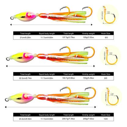 HookUpCo. Deep Sea Fishing Jig Hooks 100g-200g