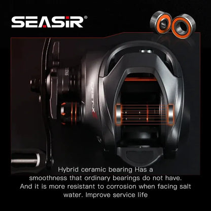 Close-up of SEASIR fishing reel with hybrid ceramic bearings, highlighting durability and corrosion resistance for outdoor gear.
