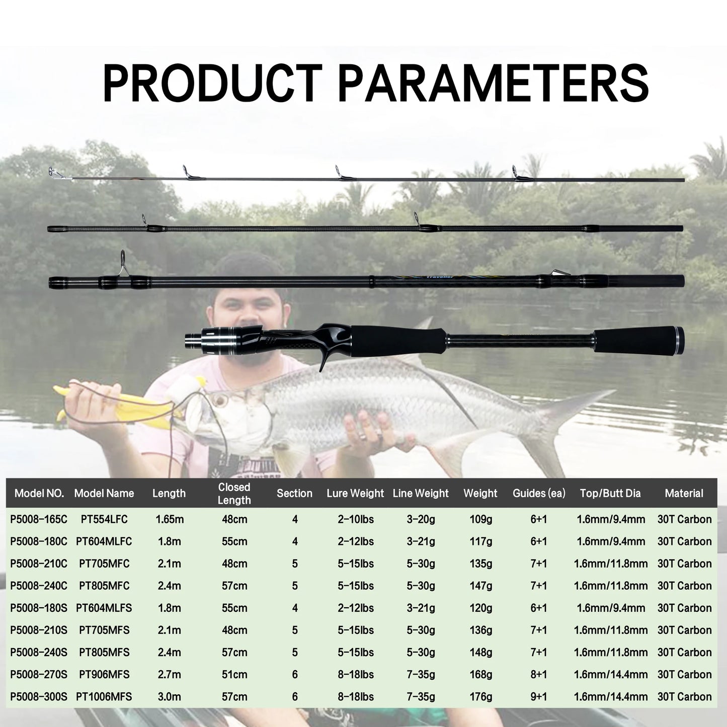 HookUpCo. Maximus Ultralight Fishing Rod 1.65-3m - HookUpCo.