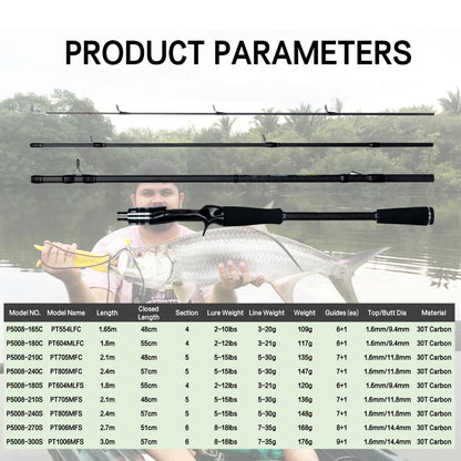 HookUpCo. Maximus Ultralight Fishing Rod 1.65-3m - HookUpCo.