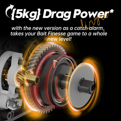 HookUpCo. Silver Rhino Ultralight Baitcaster Reel