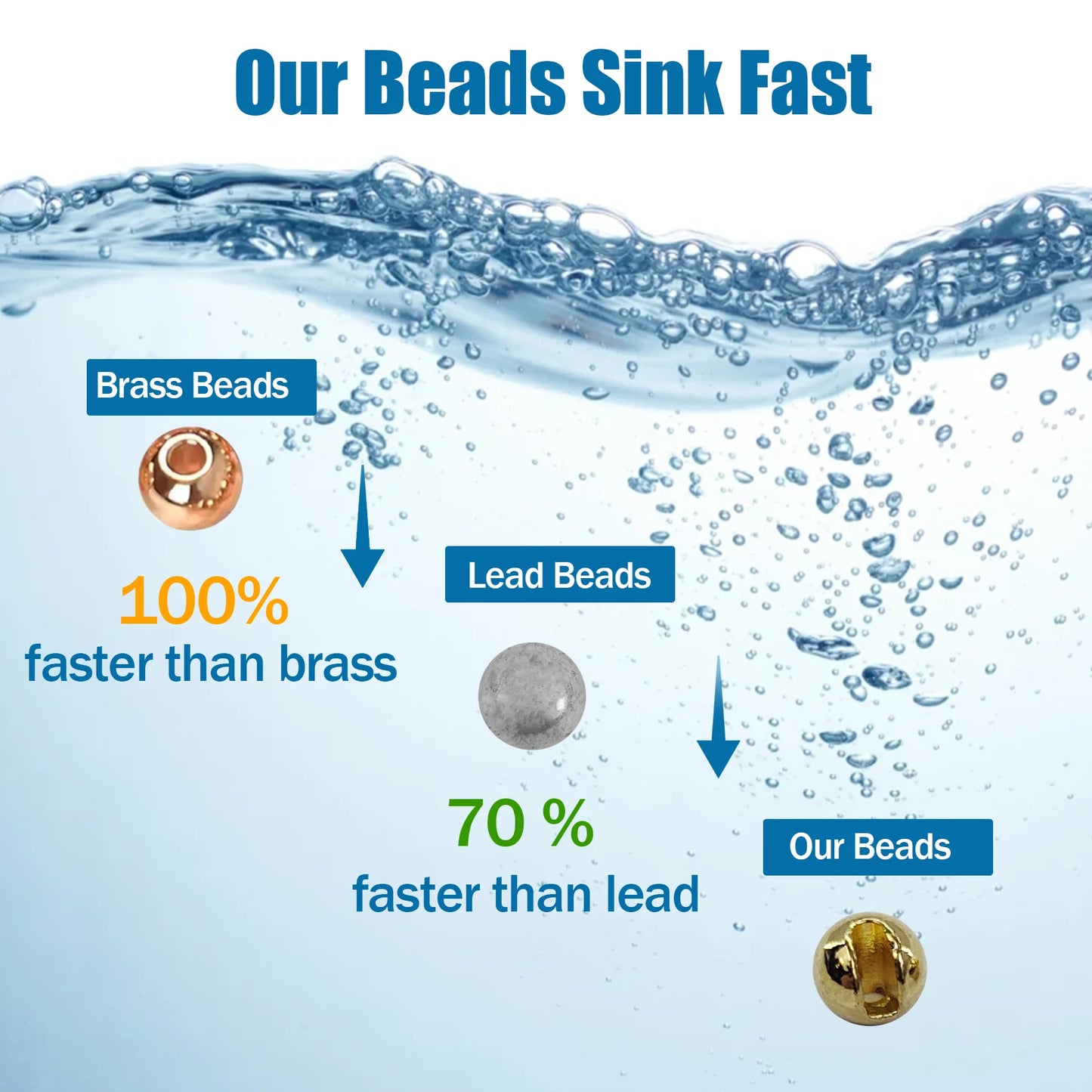 HookUpCo. Tungsten Fly Tying Beads - HookUpCo.
