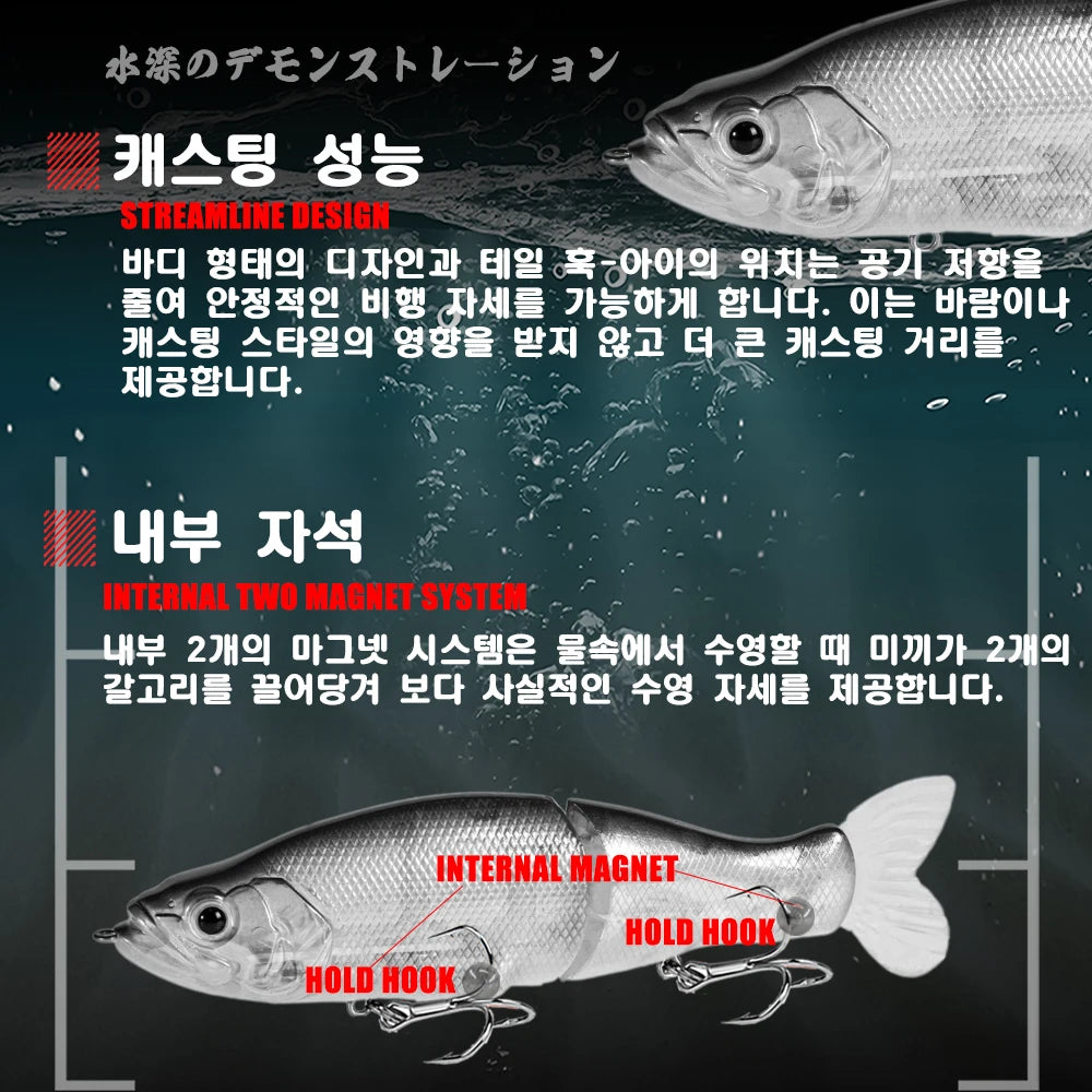 HookUpCo. Slow Sinking SwimBaits for Bass Fishing