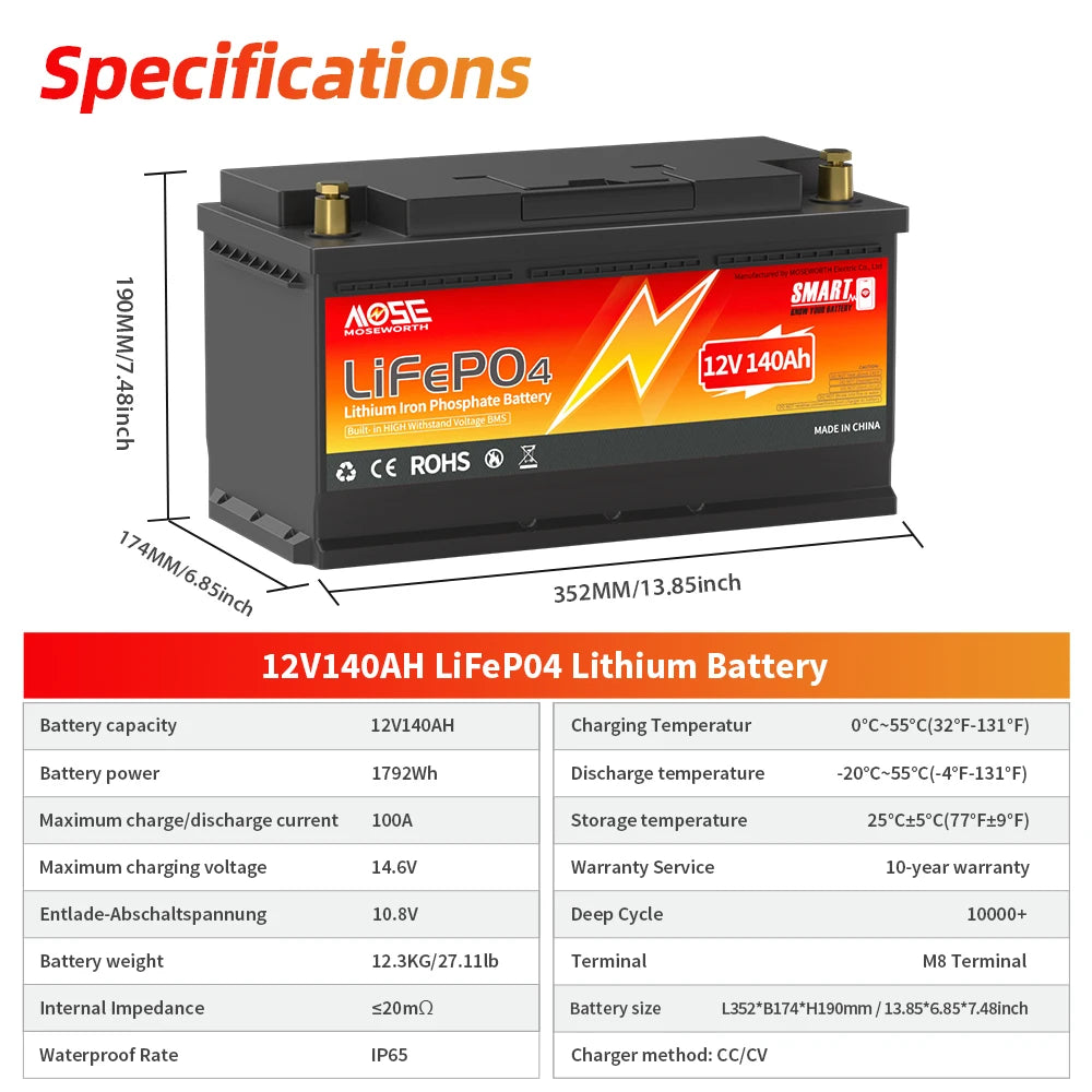 HookUpCo. 12V 140Ah LiFePO4 Battery with Smart BMS - HookUpCo.