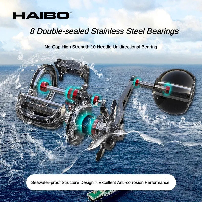 HookUpCo. Venom Deep Sea Baitcasting Reel - HookUpCo.