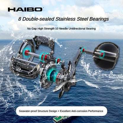 HookUpCo. Venom Deep Sea Baitcasting Reel - HookUpCo.