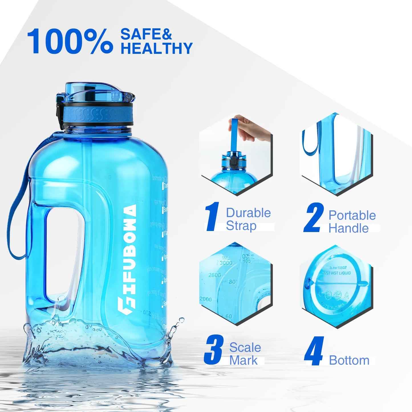 3L Motivational Water Bottle with Straw, BPA-Free, Leak Proof