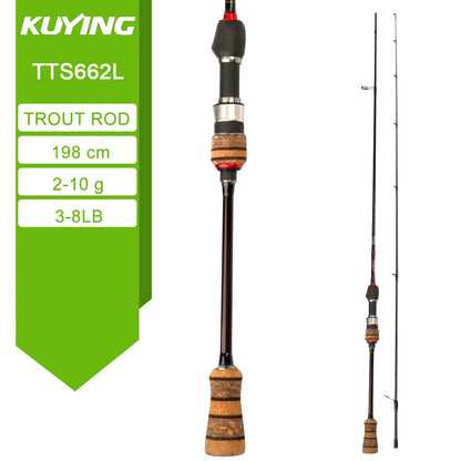 Lightweight Spinning Fishing Rod for Trout Anglers