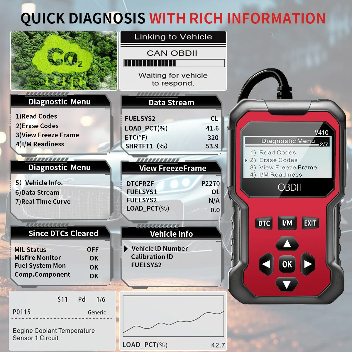 Comprehensive OBD2 Diagnostic Tool