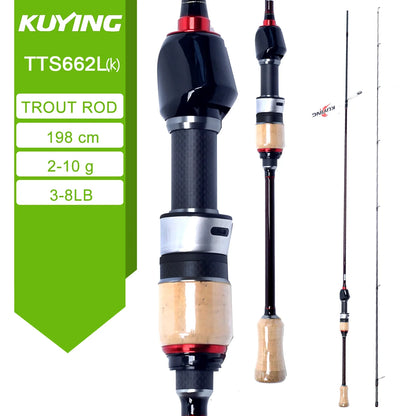 Lightweight Spinning Fishing Rod for Trout Anglers