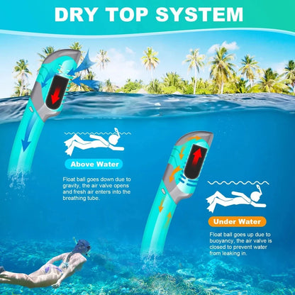 HookUpCo. Dry Snorkel Tube Set