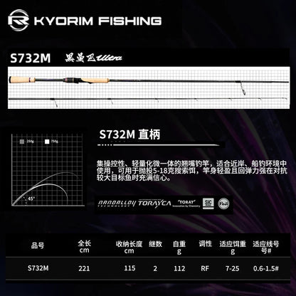 HookUpCo. Ultina8 Zander Fishing Rod, Carbon Design - HookUpCo.