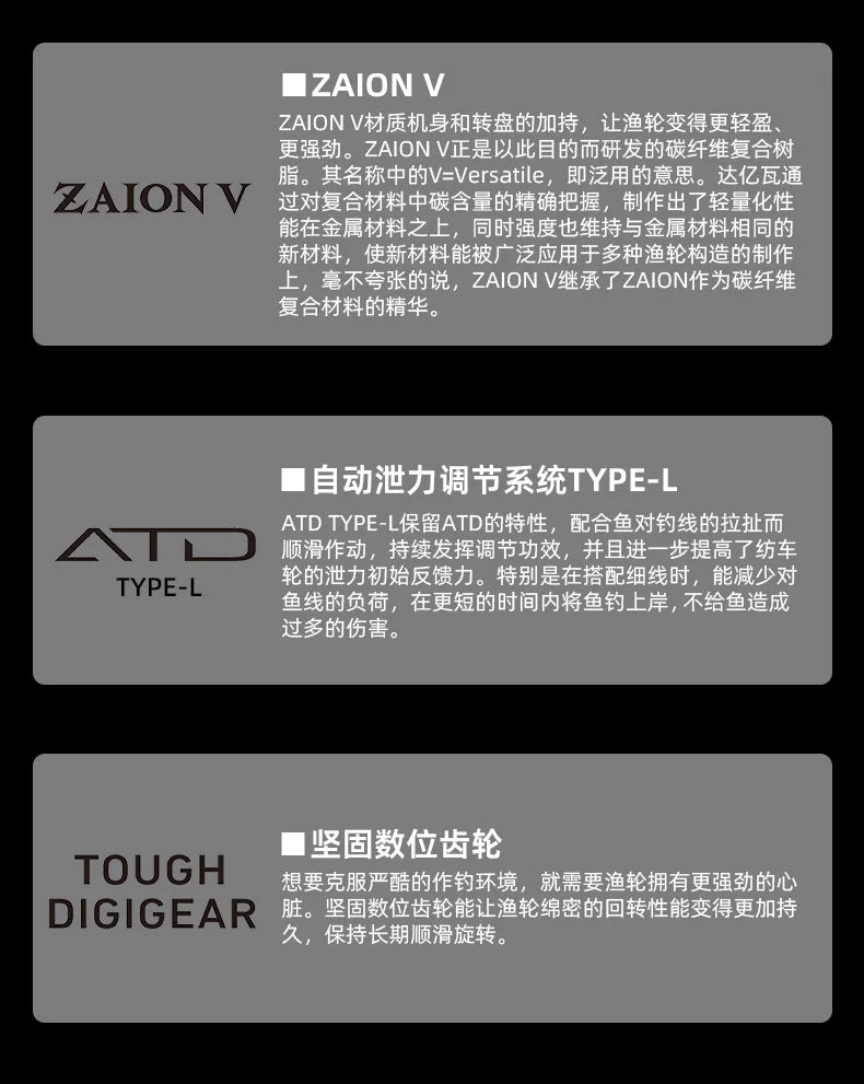 Fishing reel feature descriptions in Chinese, highlighting ZAION V, ATD Type-L, and Tough Digigear technologies.
