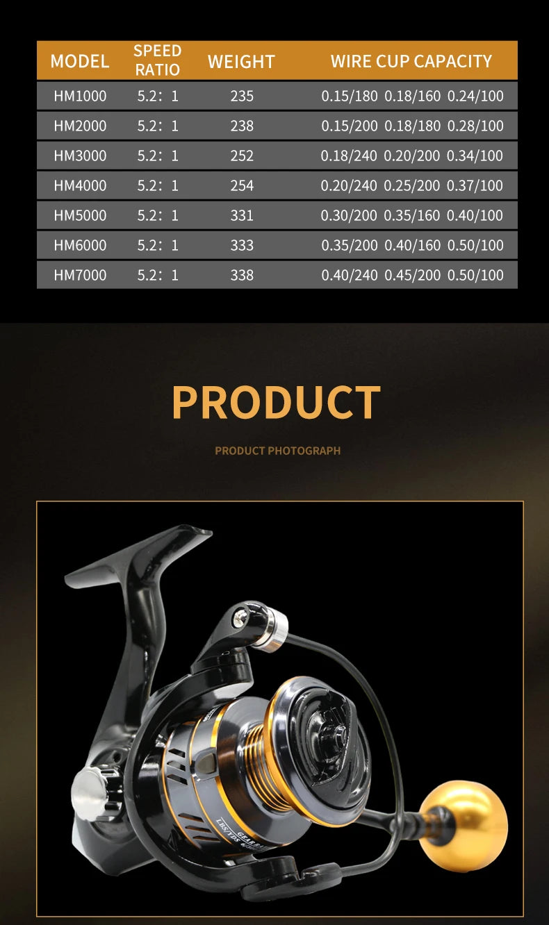 HookUpCo. Premium High-Speed Fishing Reel - HookUpCo.