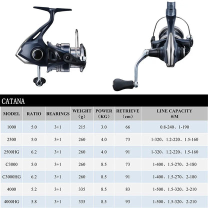 HookUpCo. Shimano Catana Spinning Reel 3+1BB