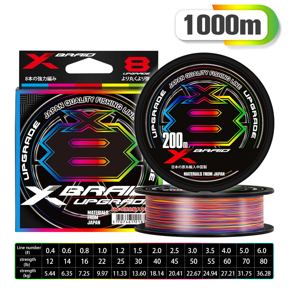 HookUpCo. Xbraid Upgrade Fishing Line - 1000M - HookUpCo.