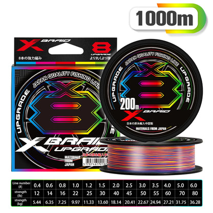 HookUpCo. Xbraid Upgrade Fishing Line - 1000M - HookUpCo.