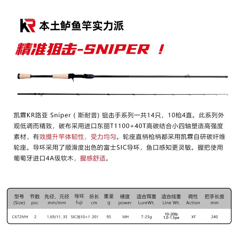 HookUpCo. Kyorim Sniper Carbon Fishing Rod 2.13M - HookUpCo.