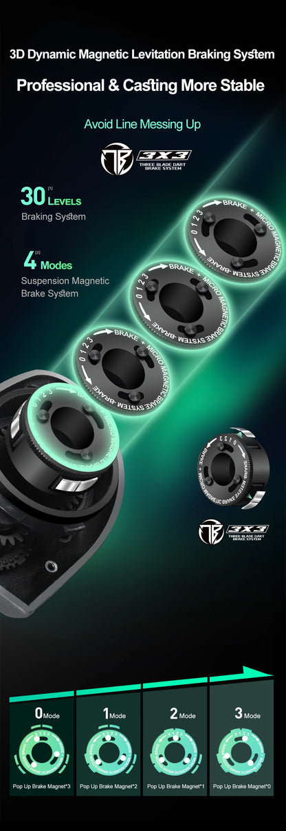 Aurora AIR Baitcasting Reel with Magnetic Braking - 8.1:1 Gear Ratio