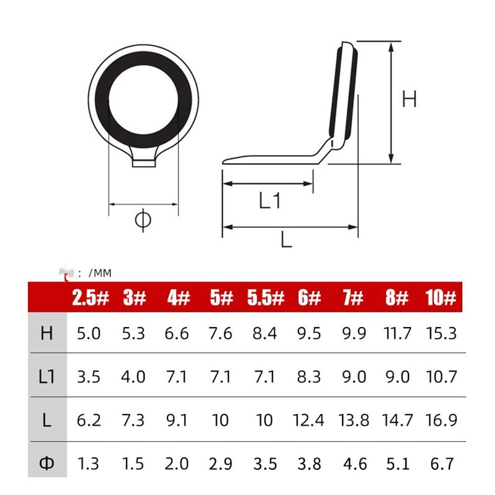 Stainless Steel Fishing Rod Guide Repair Kit - HookUpCo.