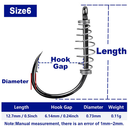 HookUpCo. High Carbon Steel Fishing Hooks Set - HookUpCo.