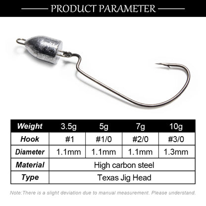 HookUpCo. Weedless Jig Heads 3.5g-10g - HookUpCo.