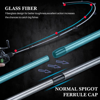 HookUpCo. 1.7m Spinning Fishing Rod for Travel - HookUpCo.