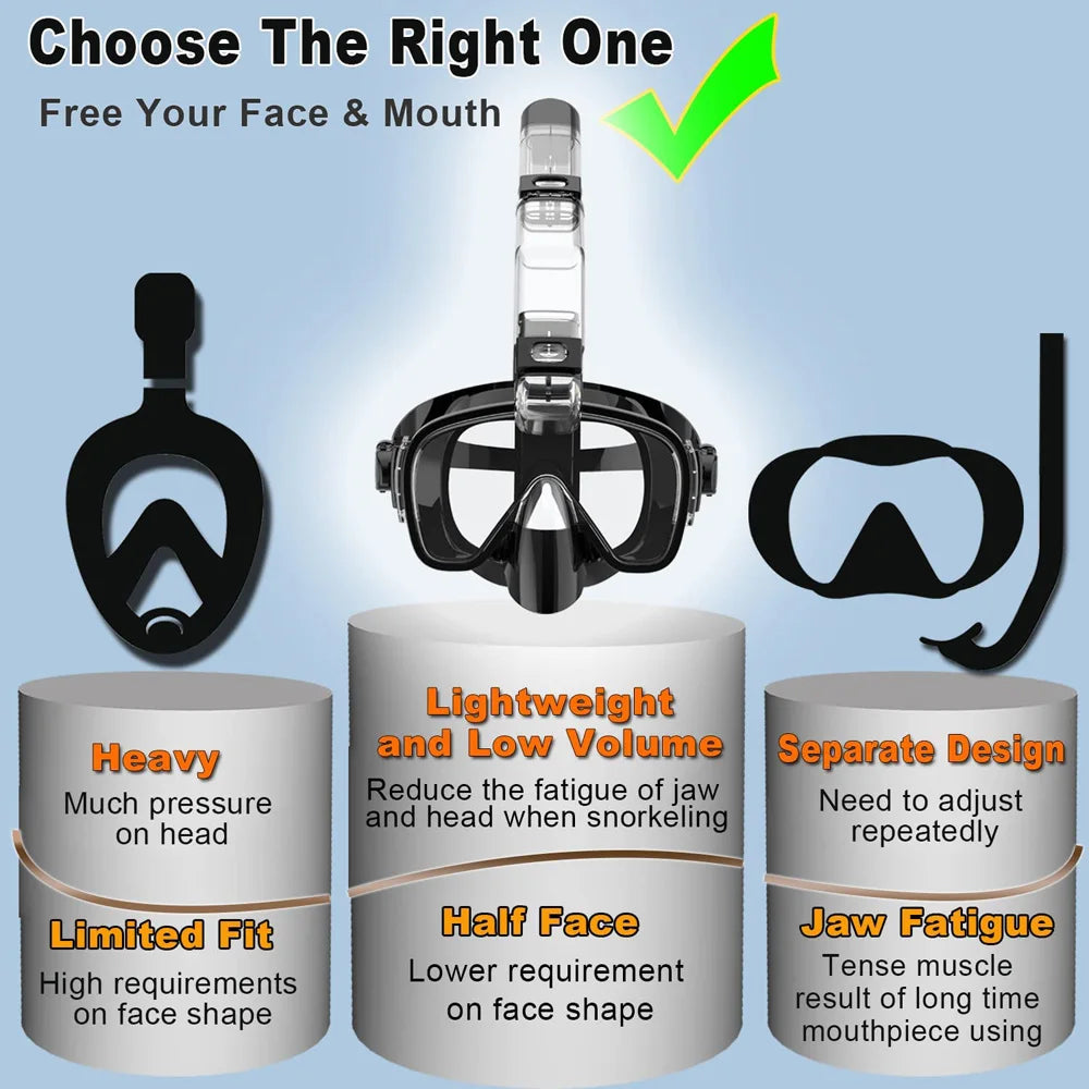 Diving Snorkeling Half Face Anti Fog Swimming Facemask Snorkel Set